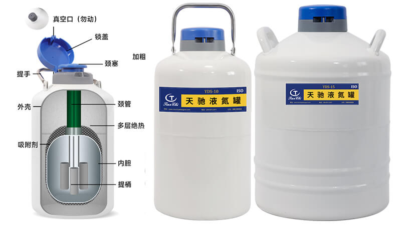 液氮罐（guàn）的原理結構